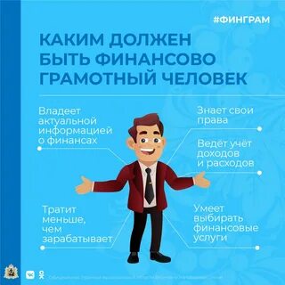 Финграм