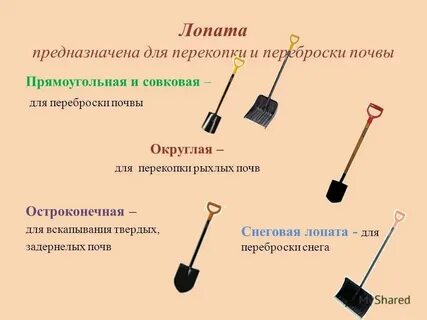 Преобладание ручного труда использование примитивных технологий