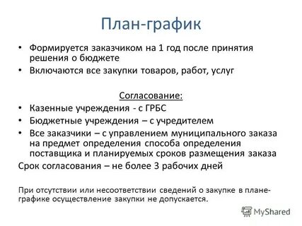 Проект плана графика формируются на основании