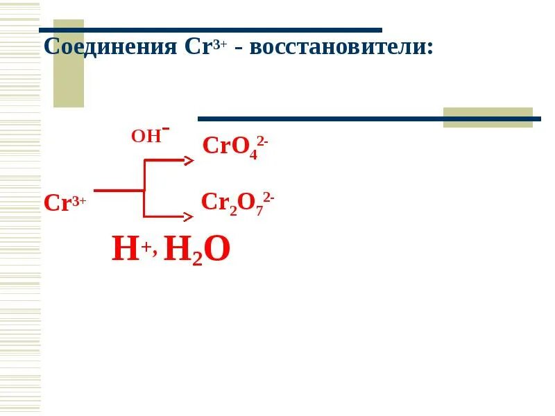 Соединить cr3+HCL. Соединить cr3+hbr. CR вещество. CR И соед. Cr oh 3 k2co3 сплавл