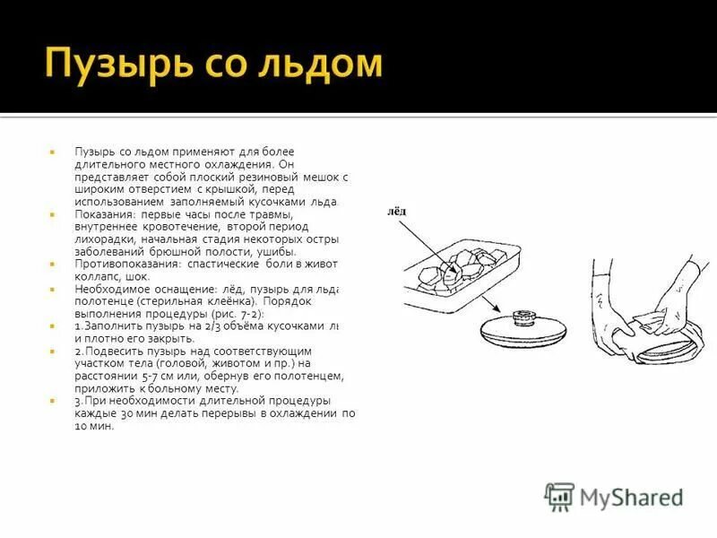 Методика постановки и подачи пузыря со льдом больному. Подача больному пузыря со льдом алгоритм. Пузырь со льдом алгоритм. Наложение пузыря со льдом алгоритм. Техника постановки пузыря со льдом алгоритм.