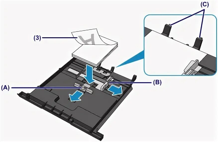 Load print