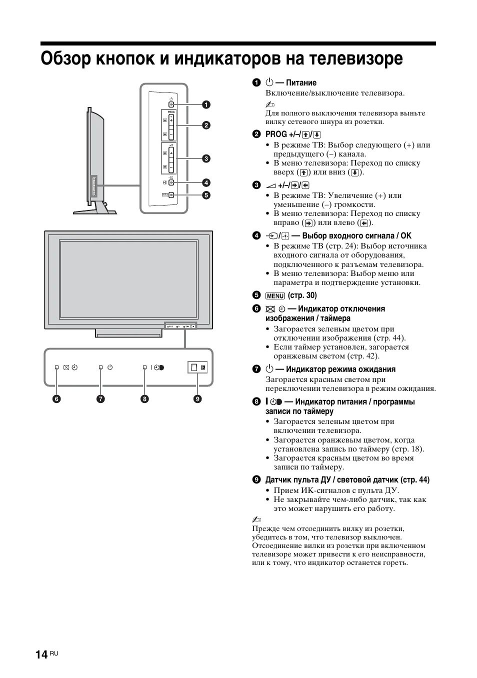 Телевизор sony 6 раз мигает красный индикатор. Lg 50pn450d. Телевизор sony мигает индикатор. Кт1 горит красный индикатор. Телевизор sony мигает индикатор.