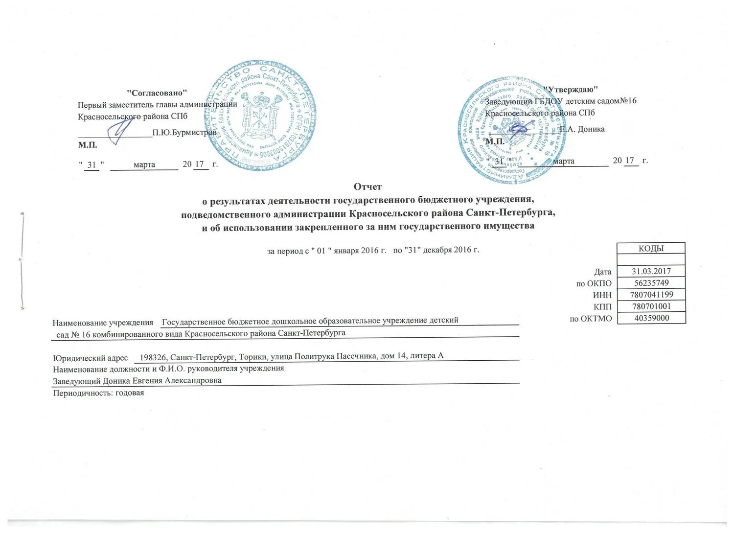 Отчет о результатах деятельности администрации. Отчет о результатах деятельности государственного учреждения. Отчет о результатах деятельности бюджетного учреждения. Отчет о результатах деятельности казенного учреждения. Отчет об использовании имущества.