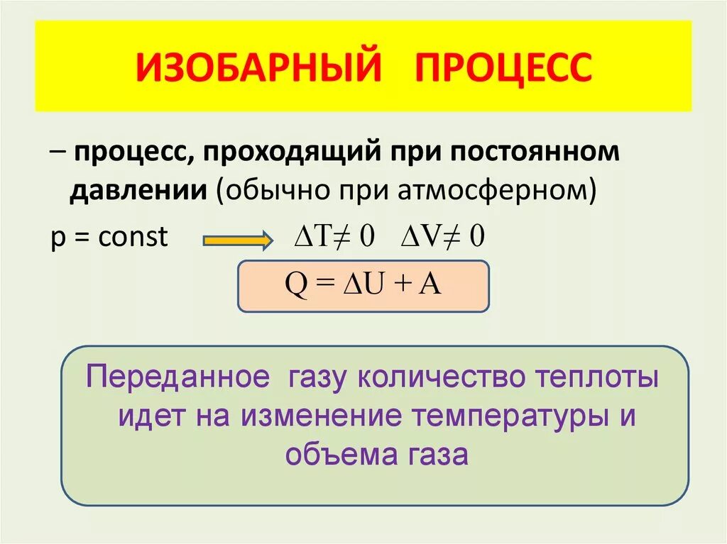 Количество теплоты через плотность. Количество теплоты при постоянном давлении формула. Как протекает изобарный процесс. Изобарный процесс процесс. Изобарный процесс формула.