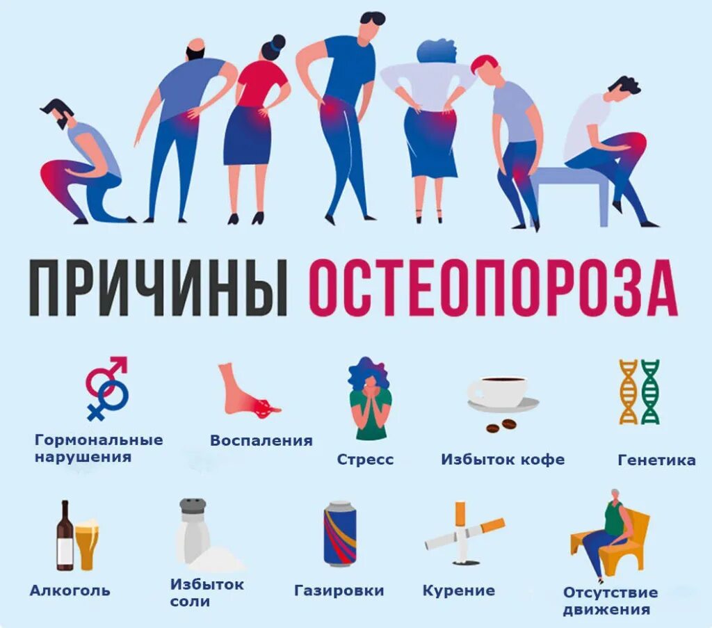 Препараты для терапии остеопороза. Остеопороз разрушение костей. Клинические проявления остеопороза. Причины остеопороза у женщин после 60. Остеопороз симптомы.