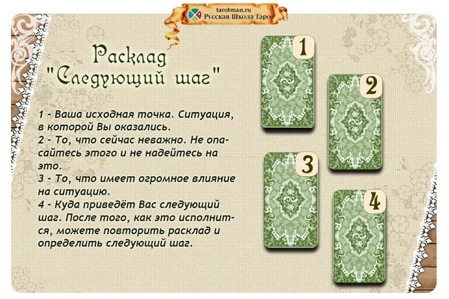 Расклады Таро. Расклады карт Таро. Схемы раскладов. Схемы расклада карт Таро. Что ждет в будущем гадание таро