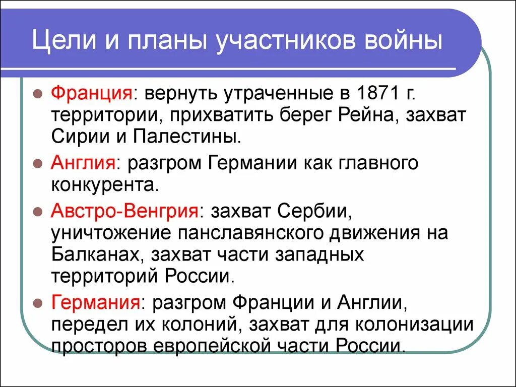 Противники россии в 1 мировой войне. Цели и планы участников первой мировой войны.