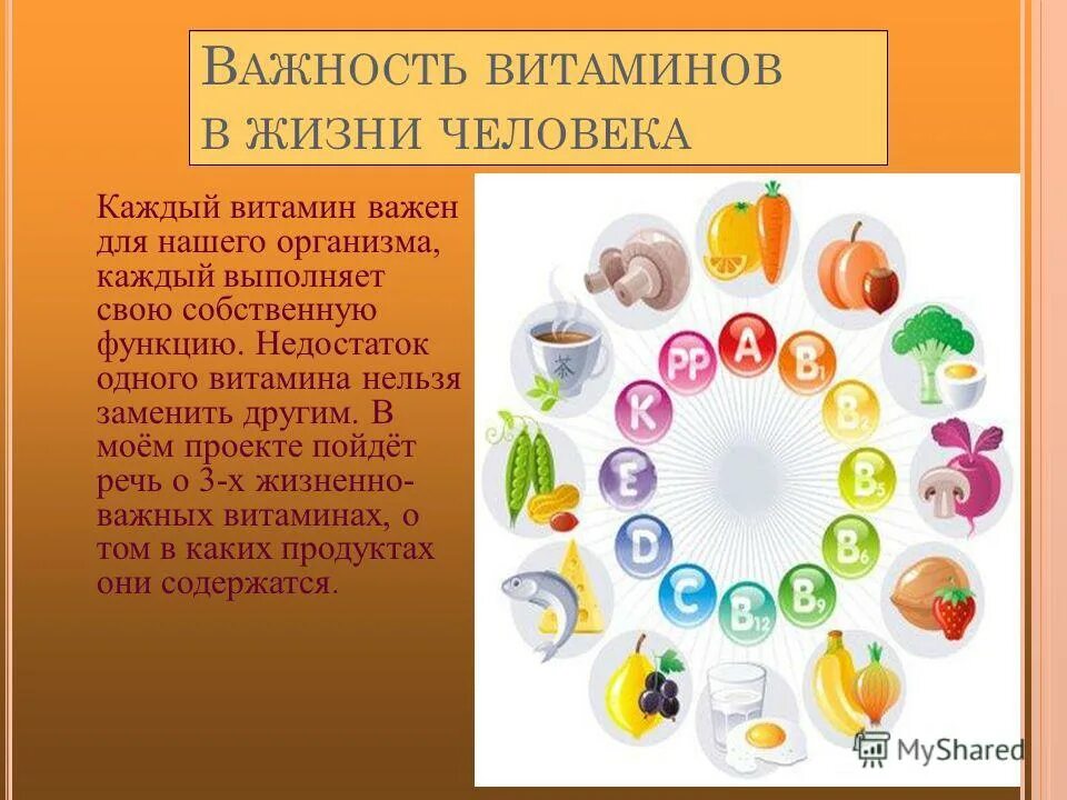 Технология 5 класс про витамины. Проект витамины. презентация по теме витамины. проект по витаминам. роль витаминов в жизни человека.