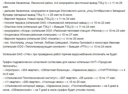 Когда дадут воду в ленина
