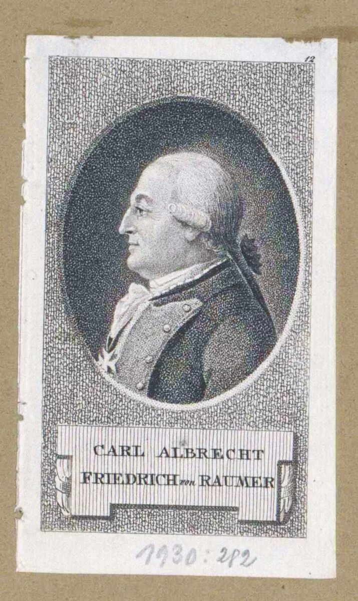 Karl friedrich von. Karl friedrich von