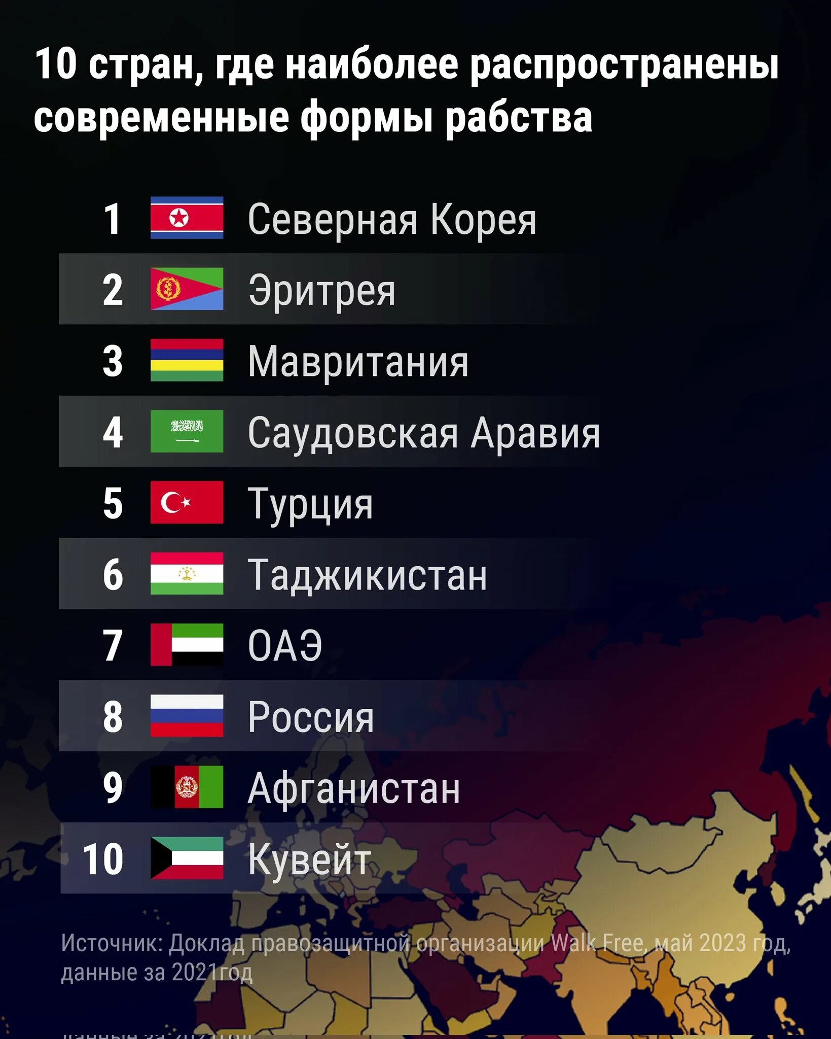 Страны за россию 2023 года. Список стран. Сколько стран в России 2023. Страны которые против ЛГБТ.