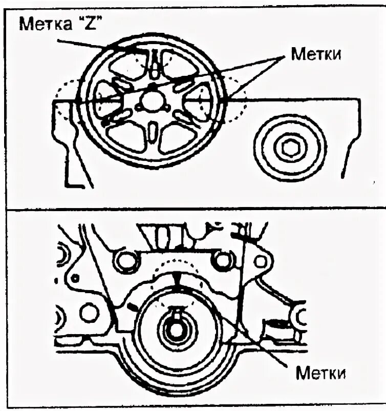 Mazda 323 метки ГРМ. Метки ГРМ Мазда фамилия 1.5. Метки ГРМ zl Мазда фамилия. Метки ГРМ Мазда фамилия 1.5 zl.