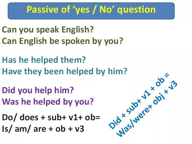 Passive Voice questions. Passive вопросы. Active Passive Voice в английском правило. Questions in Passive. Passive voice вопросы