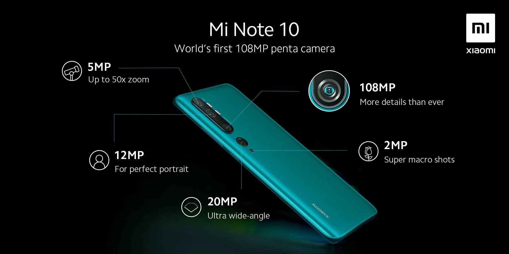 Xiaomi Note 10 Pro. Xiaomi Redmi Note 10 Pro камера. Xiaomi Redmi Note 10 камера. Смартфон Xiaomi mi Note 10 Pro характеристики. Обзор телефонов xiaomi redmi note