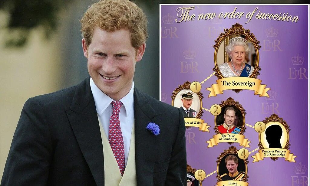 The duke wants to produce an heir. The line of heirs to the british throne. succession to the throne. royal family line of succession.