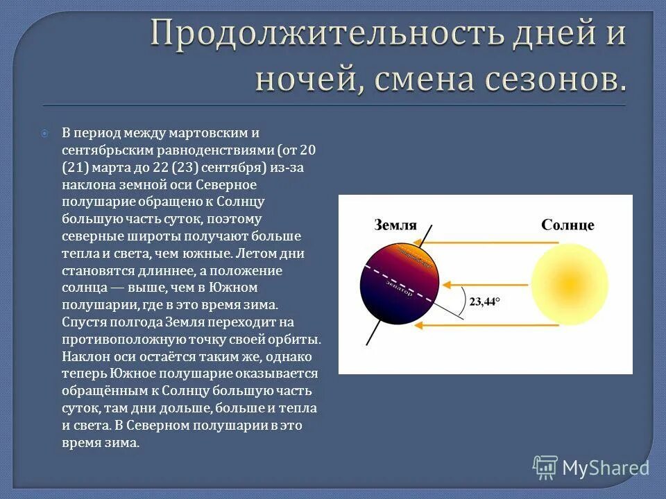 Полный оборот вокруг солнца земля совершает. Какое полушарие получает больше тепла и света. Положение земли в дни равноденствия. Какое полушарие получает больше солнечного света и тепла. Продолжительность дня 23 сентября.