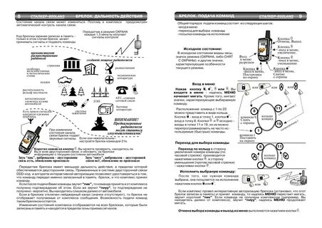 Сигнализация сталкер инструкция