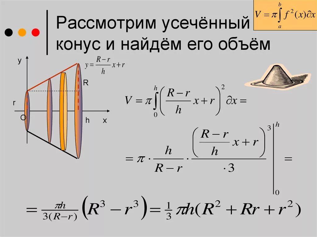 Объемов с помощью определенного интеграла. Объем конуса вывод формулы через интеграл. Вывод формулы объема усеченного конуса через интеграл. Объем усеченного конуса через интеграл. Выведение формулы объема усеченного конуса через интеграл.