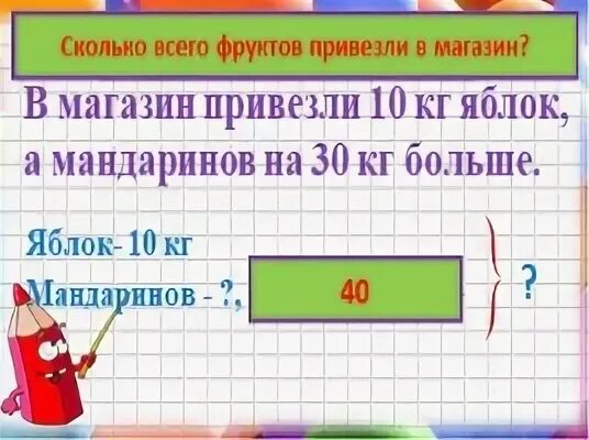 В магазин привезли 200 кг
