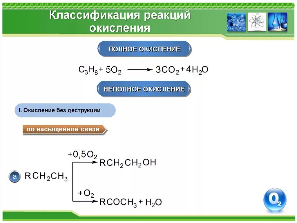 Реакция полного окисления. Реакция неполного окисления. Процесс окисления. Полное и неполное окисление.
