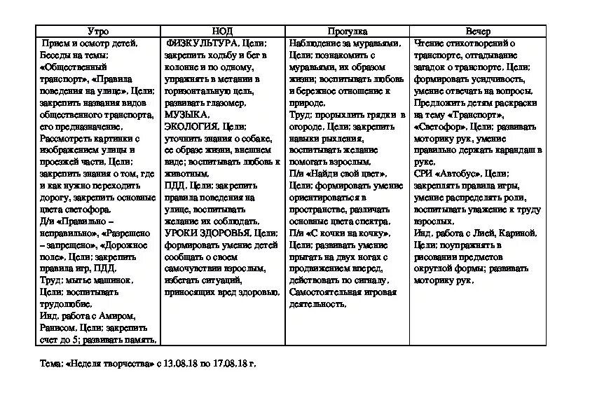 Календарное планирование тема лето