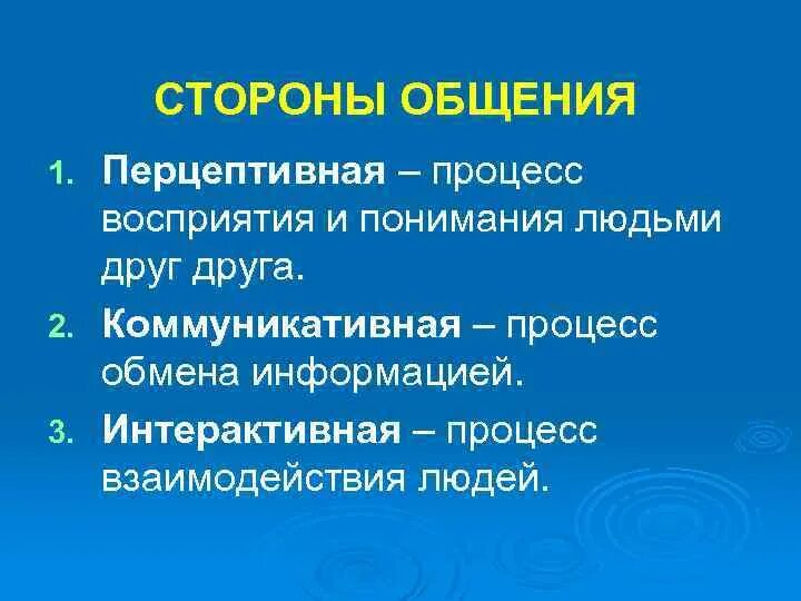 Процесс восприятия людей. Процесс восприятия и понимания людьми друг друга. Общение как процесс восприятия людьми друг друга. Процесс восприятия и понимания людьми друг друга в процессе общения. Процесс восприятия собеседниками друг друга это.