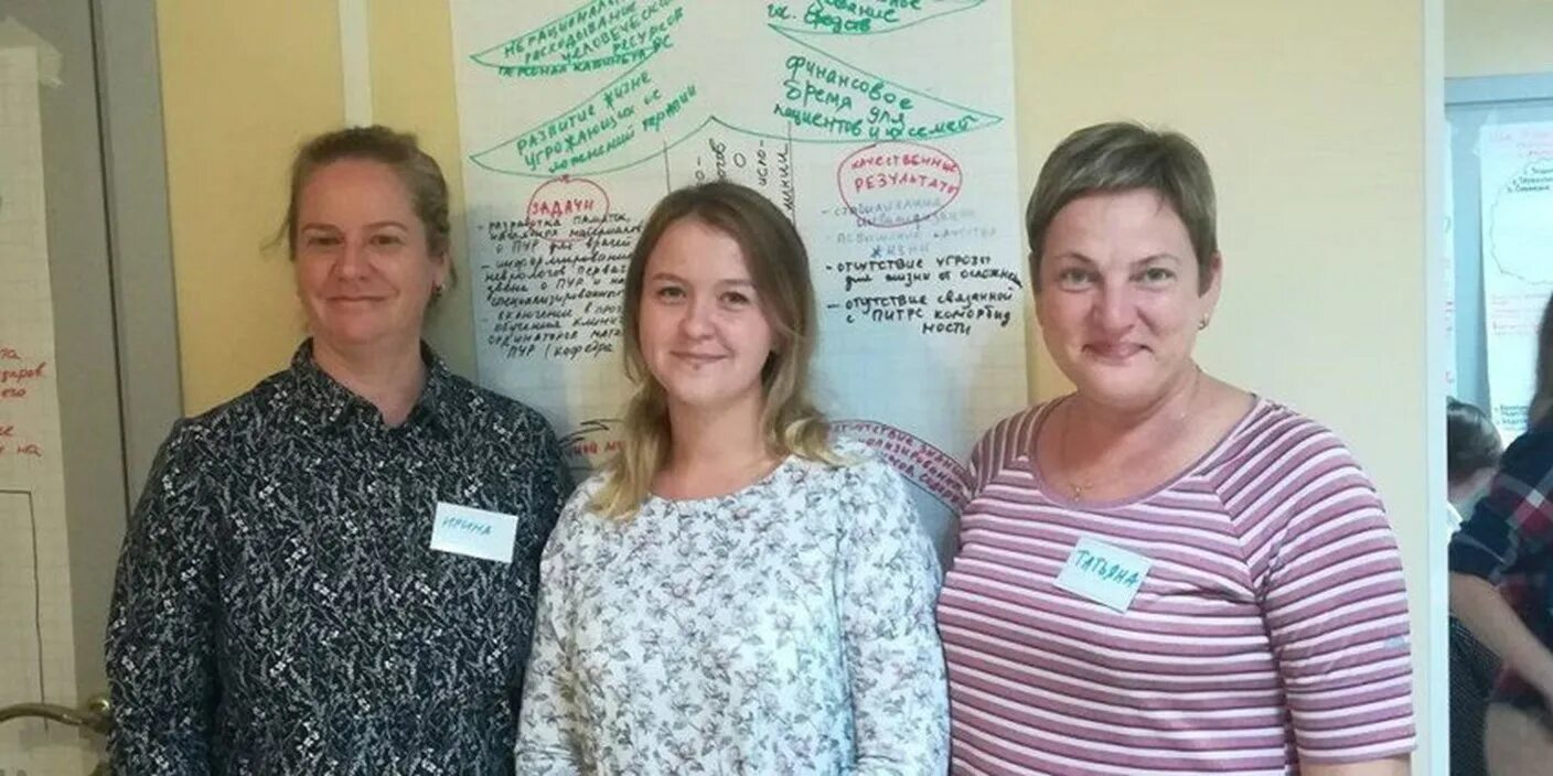 Неприемлемый риск это. Риски интернет магазина. Риск связанный с личностью предпринимателя. Принятие ответственности на себя. Сущность финансового риска.