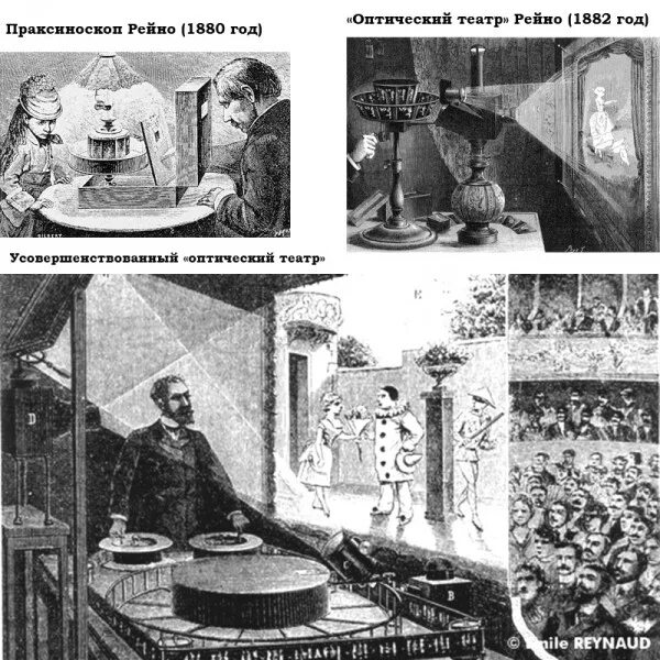 Оптический театр 12 букв. Эмиль рейно оптический театр. 1892 эмиль рейно оптический театр. эмиль рено оптический театр. первый показ оптического театра эмиля рейно.