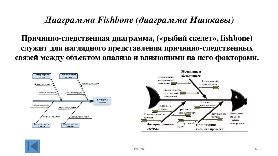 Причинно следственная связь между действиями. Диаграмма причинно-следственных связей рыбий скелет. Причинно следственная связь. Причинно-следственная закономерность. Имеют причинно-следственную связь с объектом.