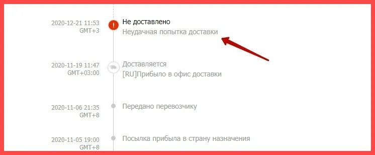 Неудачная попытка доставки. Неудачная попытка доставки АЛИЭКСПРЕСС что это. Ошибка доставки АЛИЭКСПРЕСС. Этапы доставки АЛИЭКСПРЕСС. 41 14 04