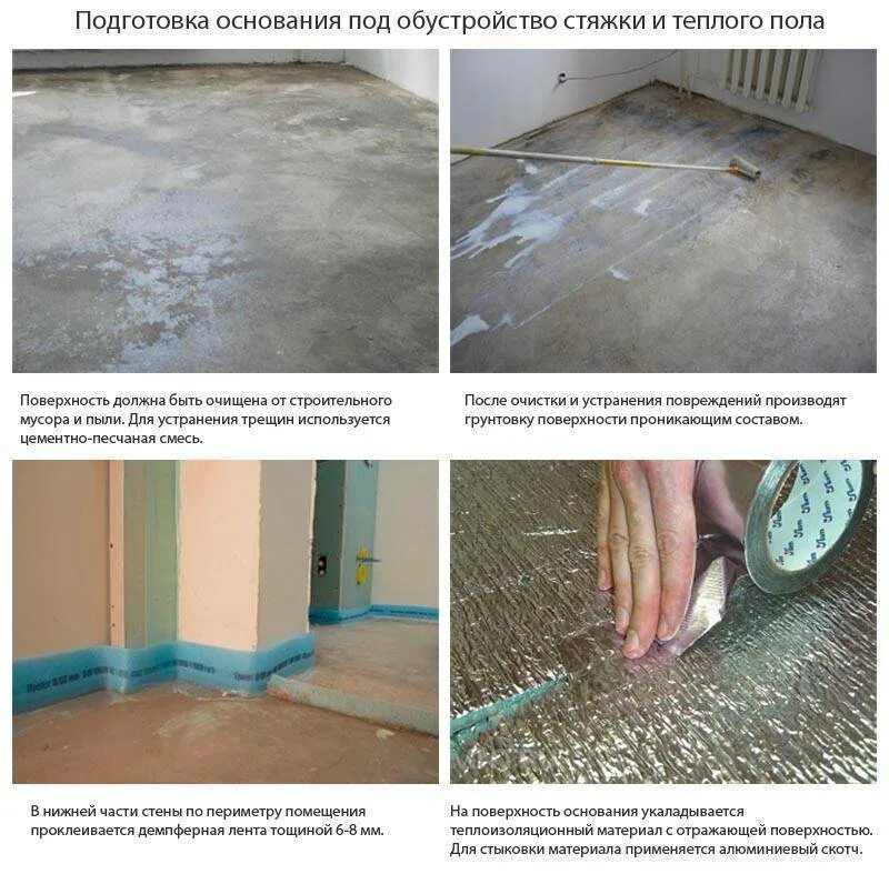 Теплый пол на сколько поднимается пол