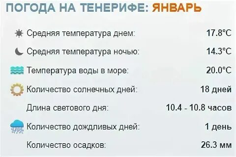 Астрахань жара +50. Вчера была температура сегодня нет. Вчера была температура сегодня нет. Погода в тамбове. Вчера была температура сегодня нет.