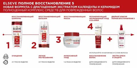 Полное восстановление 5