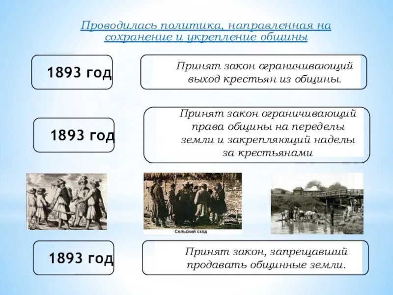 Ограничение выхода из общины. Ограничение выхода крестьян из общины год. закон ограничивающий выход крестьян из общины. ограничение выхода крестьян из общины 1893. закон о ограничении выхода крестьян из общины.
