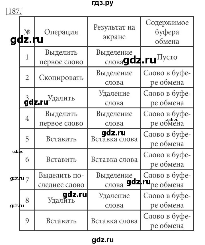 Информатика 7 класс босова тесты с ответами