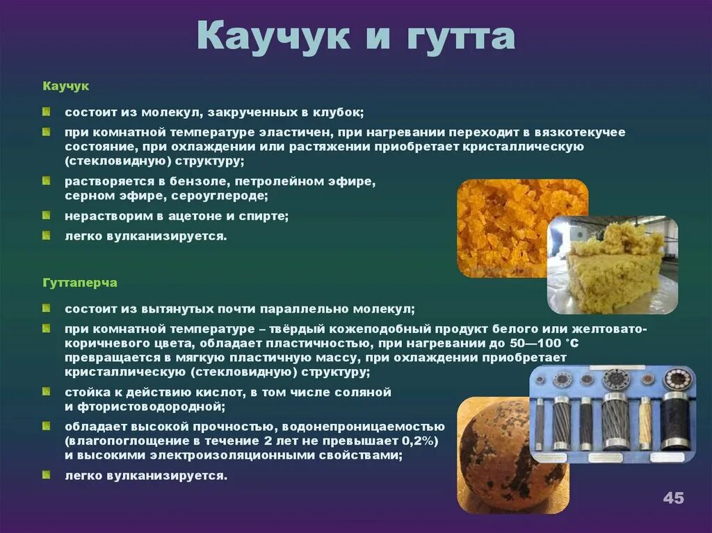 Центр происхождения каучука. Натуральный каучук при нагревании. Растворимость каучука. Каучук и гуттаперча. Растворение каучука.