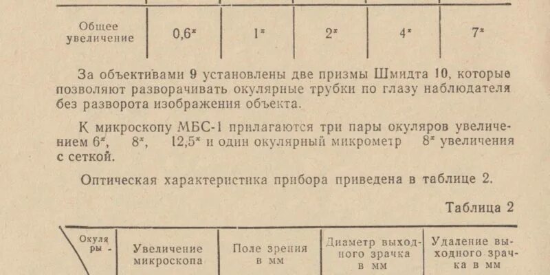 Микроскоп МБС-1 инструкция. Микроскоп МБС-9 характеристики. Увеличение окуляра 10 увеличение объектива 6