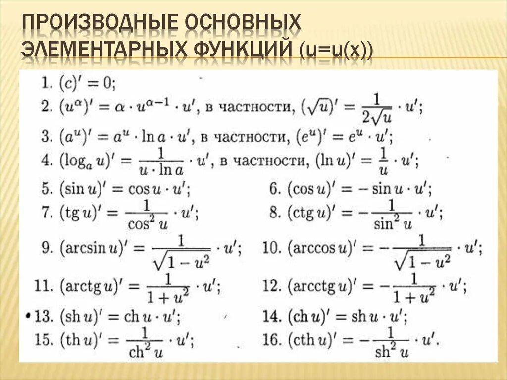 Производную функции f x 3x 2 5. Общая формула вычисления производной функции. Производная функции формулы. Производную функции формулы. Формулы производной функции таблица.