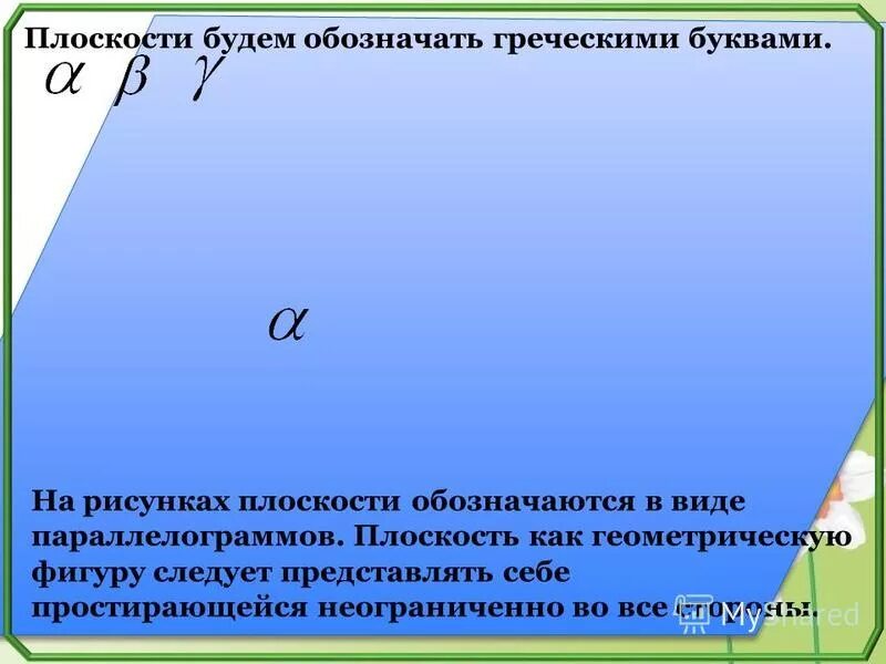 Плоскости обозначаются буквами.