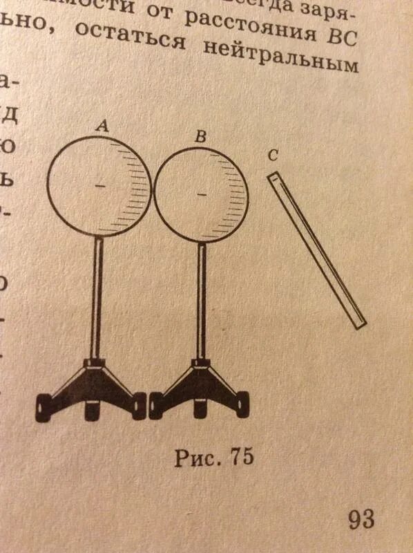 Что произойдет если отрицательно заряженной палочкой. Обнаружение электрического поля. Тело заряжено отрицательно если. Что произойдет если отрицательно заряженной палочкой. Электроскоп заряжен отрицательно.