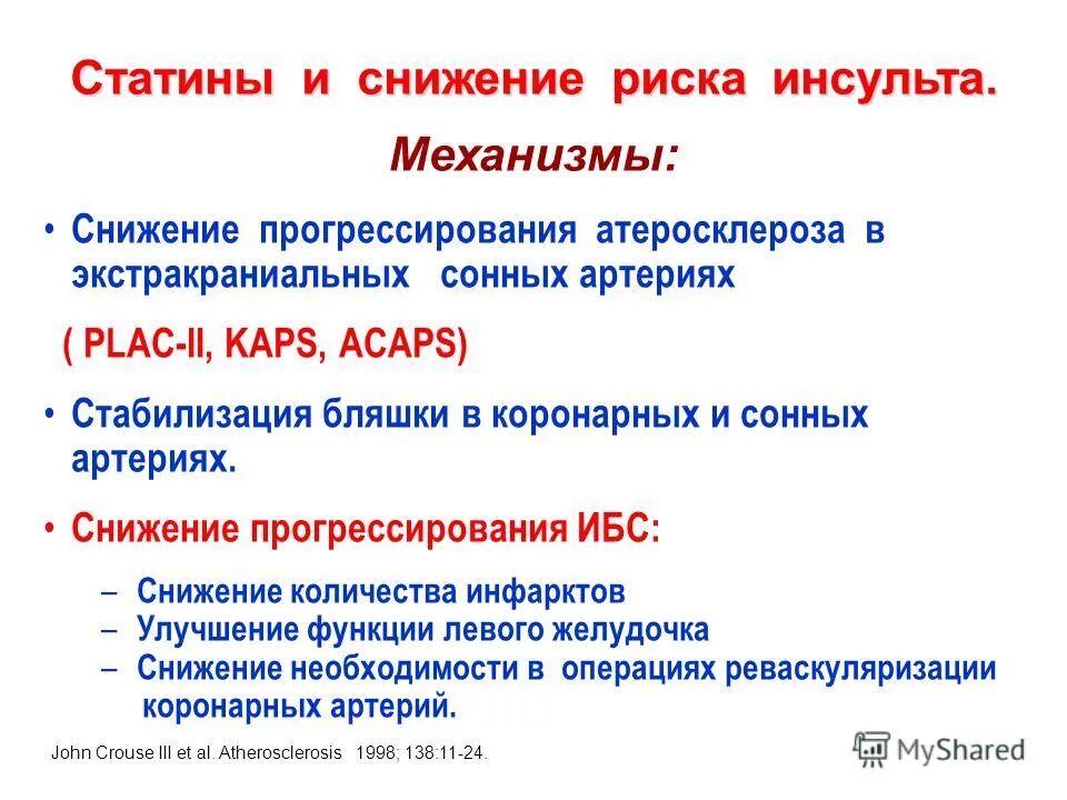 Статины препараты при атеросклерозе. Гиперхолестеринемия статины. Статины группа препаратов. Стандартная гипохолестеринемическая диета. Рабдомиолиз и статины.