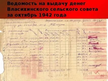 Платили зарплату в великую отечественную войну солдатам