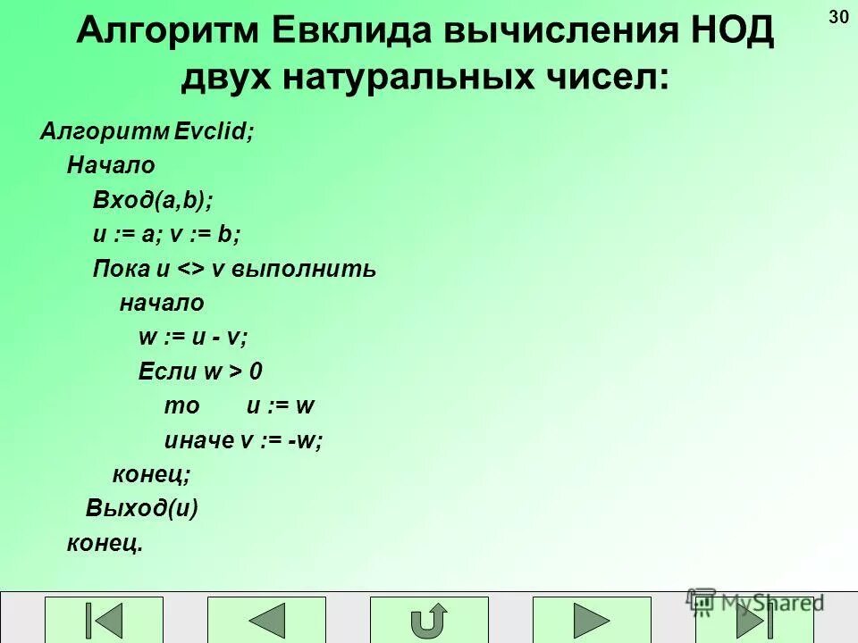 Натуральный алгоритм 1. Натуральный алгоритм 1