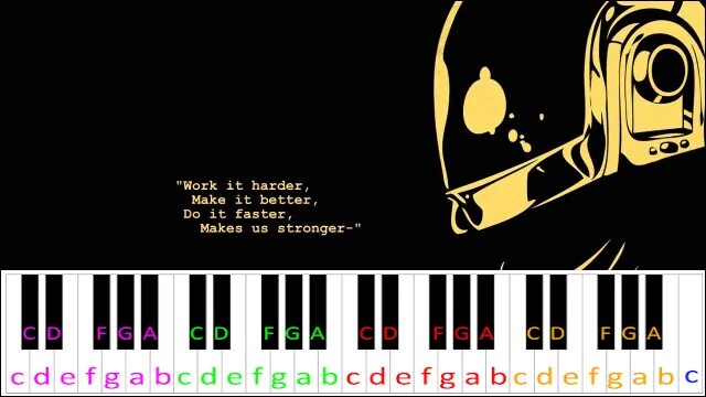 Дафт панк на пианино цифрами. Better faster stronger Ноты. Daft Punk — harder, better, faster, stronger Ноты. Harder better faster stronger Ноты.