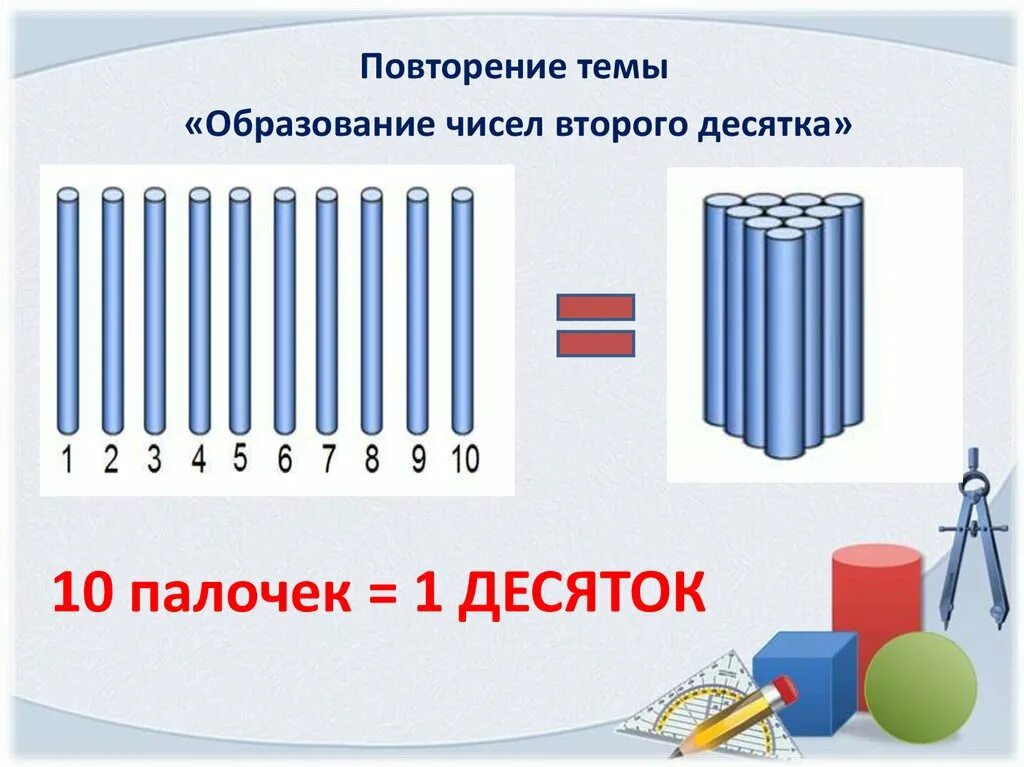 Десяток 2 класс школа россии. Образование чисел второго десятка 1 класс. Образование чисел второго десятка. Числа второго десятка 1 класс. Десяток и единицы для дошкольников.