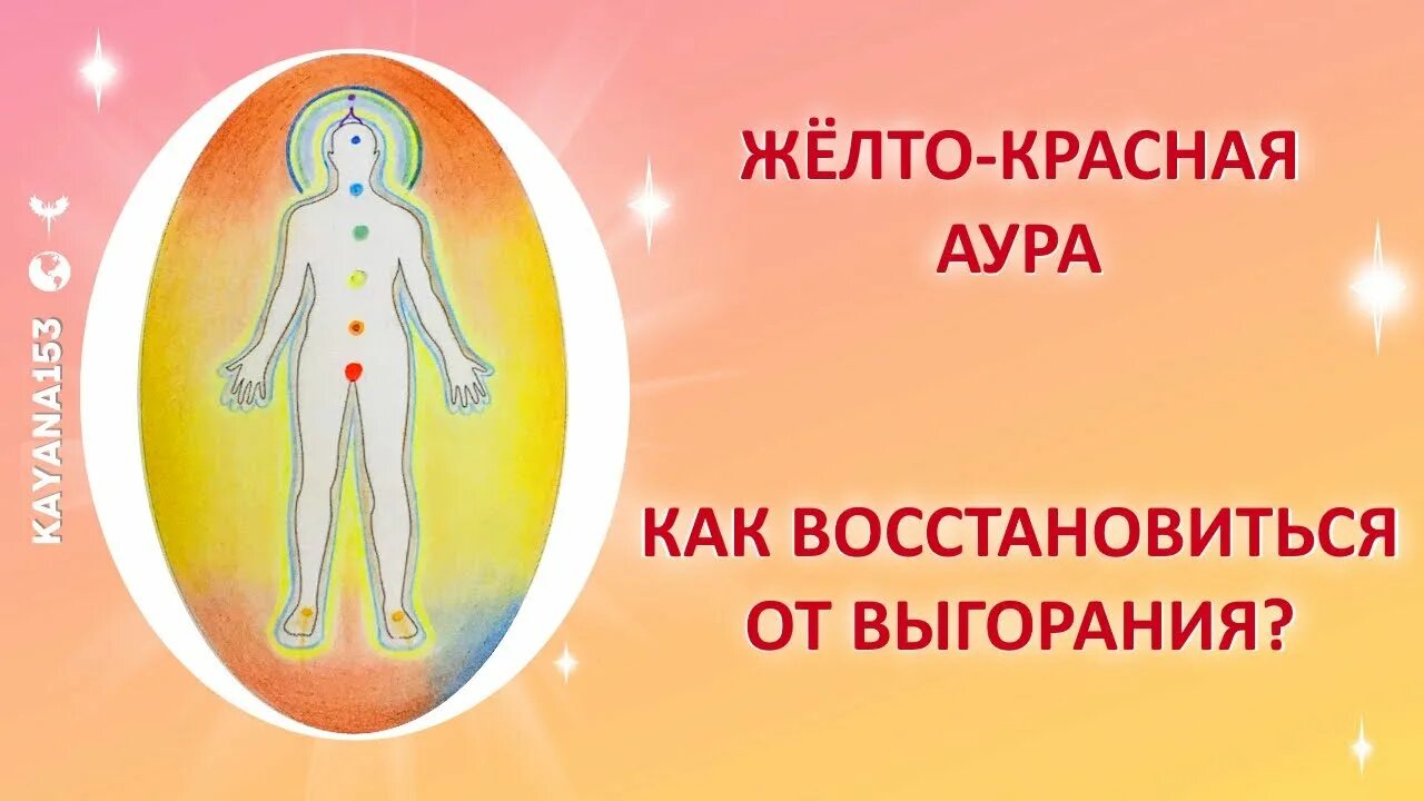 Значение желтой ауры у человека