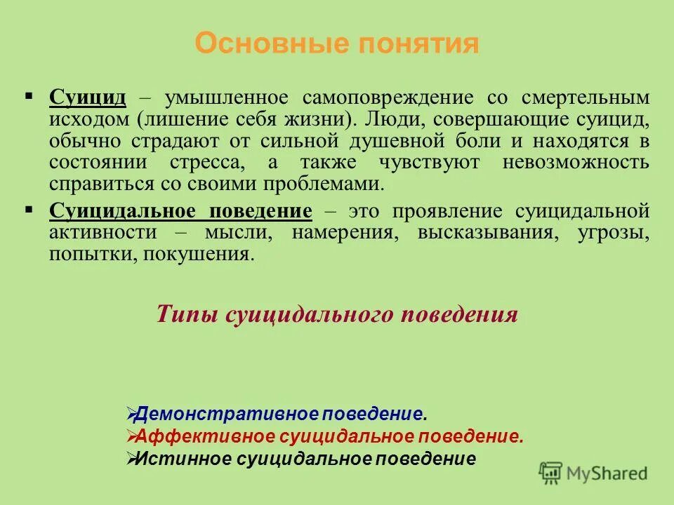 Умышленное самоповреждение со смертельным исходом это. Основные понятия суицидологии. умышленное самоповреждение. самоповреждающим поведением. самоповреждения в психологии.