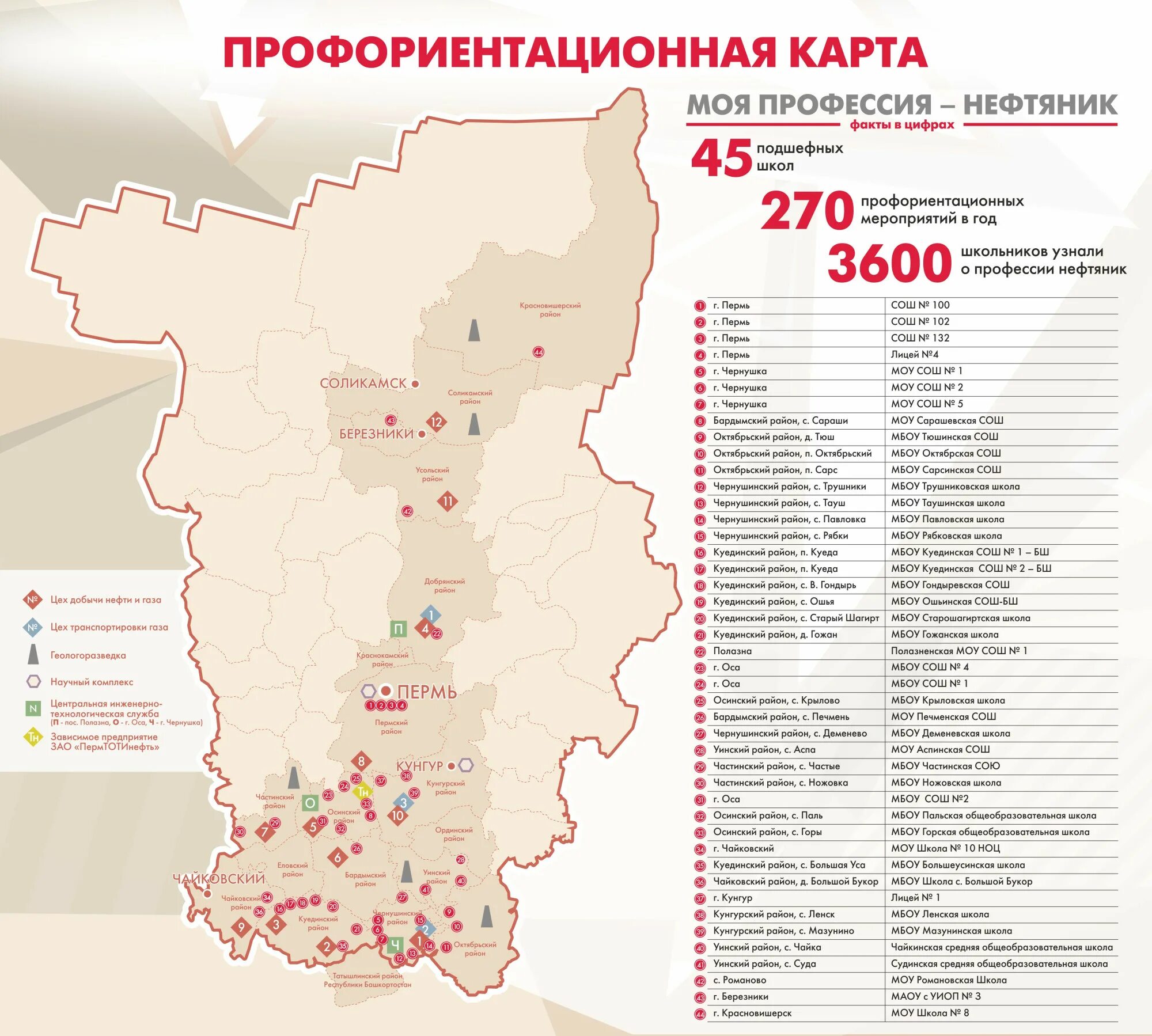 Пермский край с какого числа. Карта месторождений Пермского края Лукойл. Нефтяные месторождения Пермский край Лукойл Пермь. Карта месторождений нефти Пермского края. Карта нефтяных месторождений Пермского края.