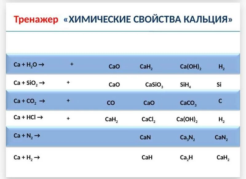 P205 химия фотография. Кальций и его соединения тест